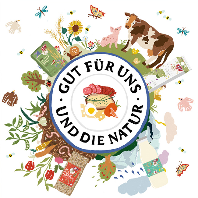 Kreislaufwirtschaft bei Ja! Natürlich