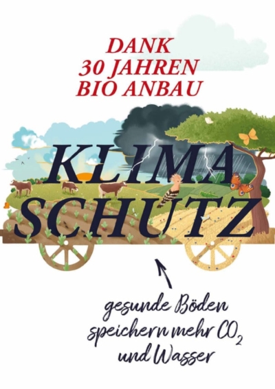 Klimaschutz Wagen von Ja! Natürlich