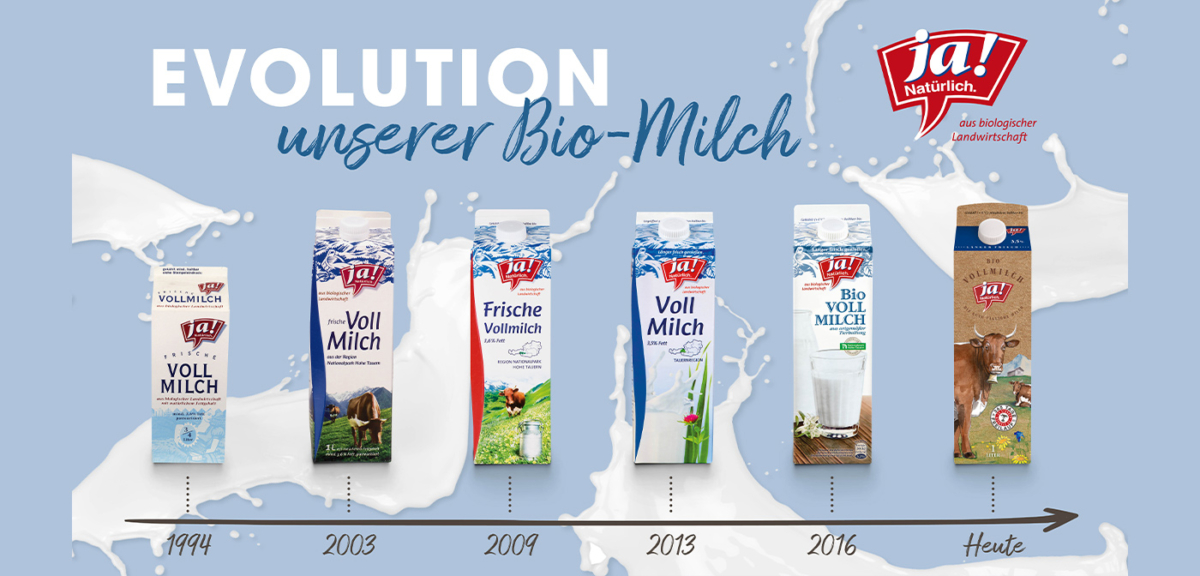 Presse Fieldtrip Pinzgau Milch Ja! Natürlich