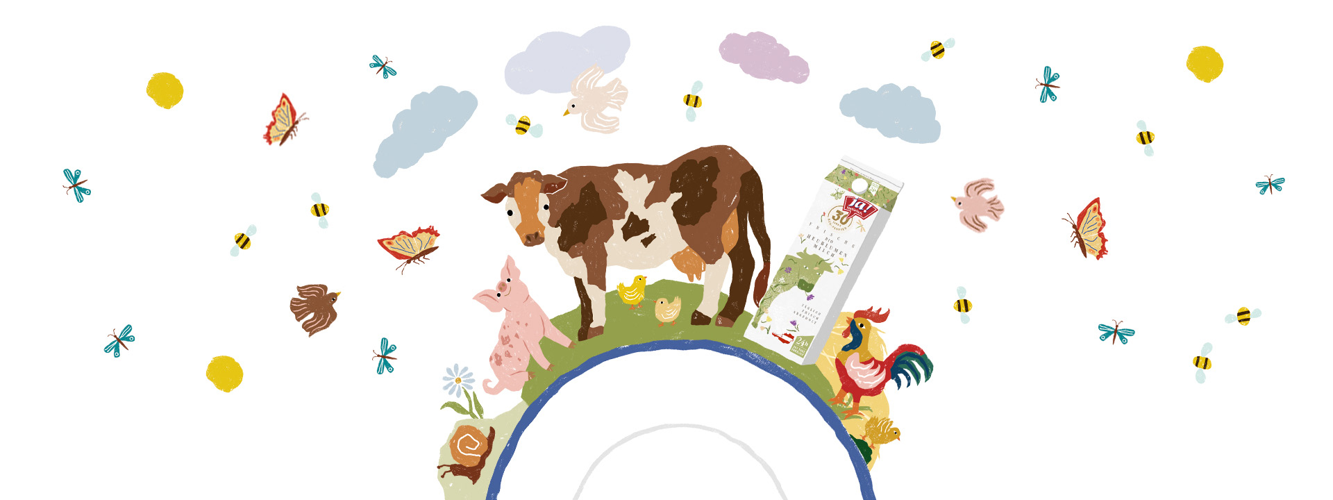 Mehr Tierwohl bei Ja! Natürlich