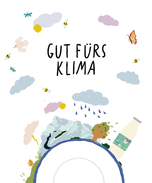 Gut für's Klima - Ja! Natürlich