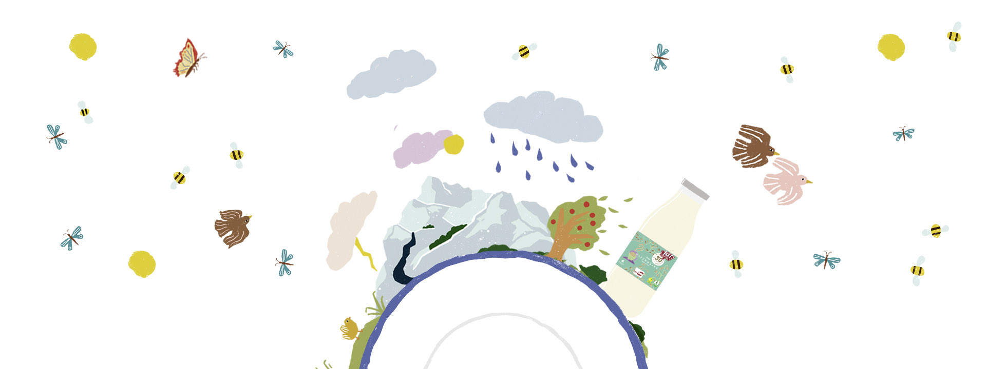 Gut für's Klima - Ja! Natürlich