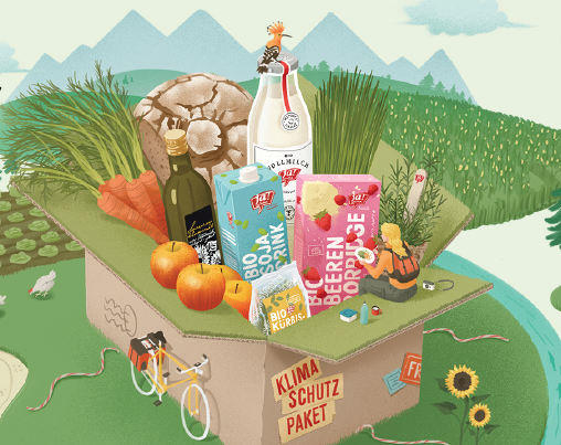 Klimaschutzpaket