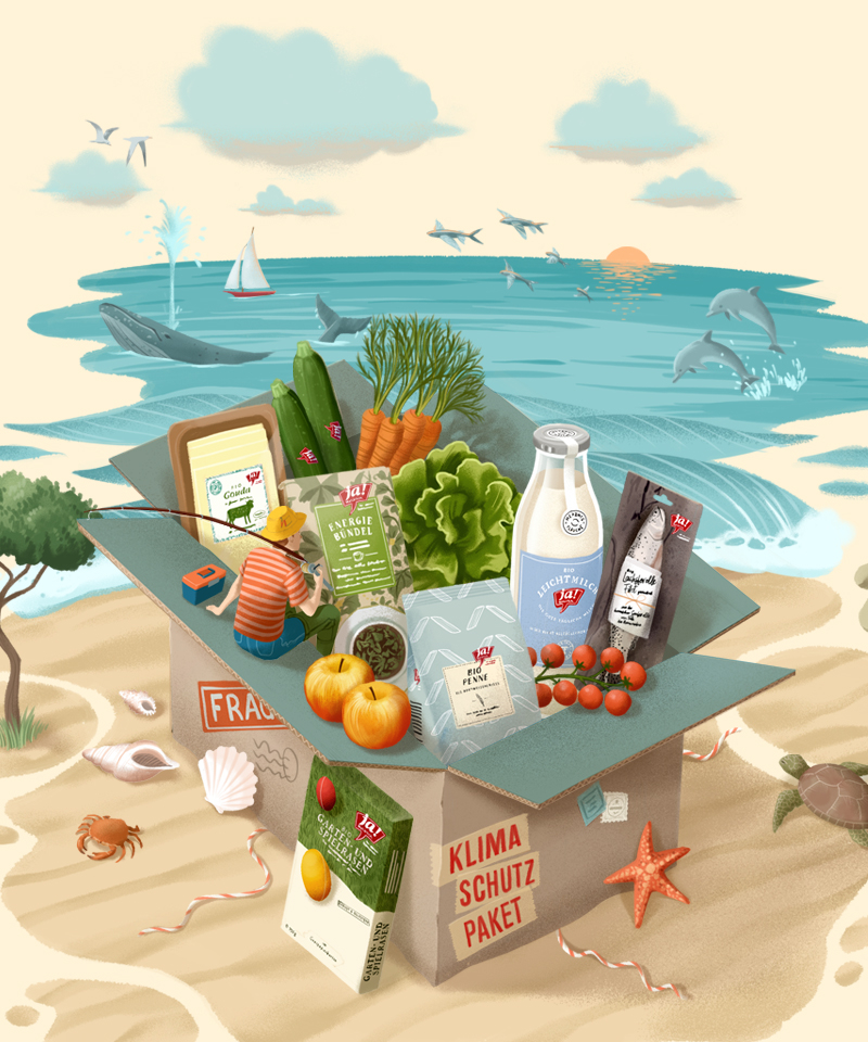 Warum ist Green Packaging gut für das Klima?